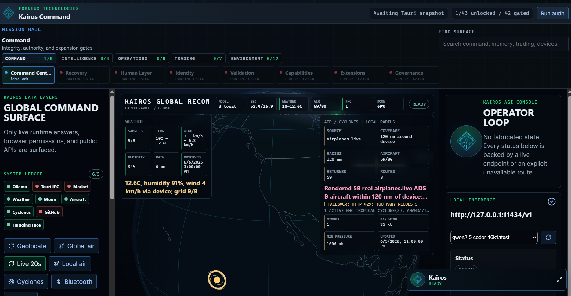 Global Command Surface Screen